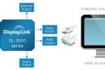 DisplayLink USB 3.0 Chip Focusing on Any Device, Any Display Connectivity