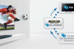 LG offers a look at new 3D plasma PX990 TV and other gear at IFA