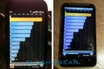 myTouch 4G vs Desire HD benchmarks