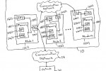 Skype lawsuit alleges Supernode tech impinges patent