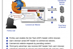 Firefox “Do Not Track” header detailed for online privacy
