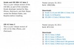 Apple To Launch iOS 4.3 on February 14?