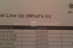 HTC ThunderBolt March Best Buy Release Date Leaked