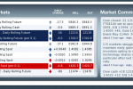 WebSockets, Faster, Cheaper Protocol