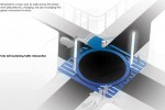 Traffic Intersection Powered By Footsteps Concept