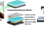 Samsung develops sweet foldable AMOLED screen with no seam