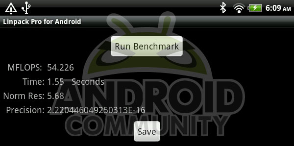 HTC Flyer WiFi Review