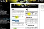 Sprint screen grab tips HTC EVO View 4G launch on June 24