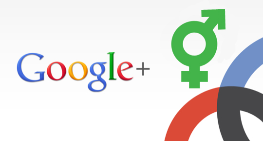 Gender’s Role in Facebook and Google+