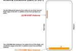 Droid Bionic hits the FCC packing LTE