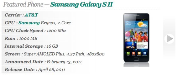 SlashGear 101 : How do I use the Android Device Directory at Device.AC?