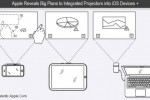 Apple Patent App Reveals Integrated Projectors For Future iPhones, iPads, And More