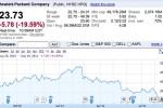 HP shares slide 20% as Dell CEO takes public potshots