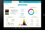 Kobo Reading Life expanded for Facebook during f8 2011