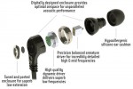 Scosche unveils Realm high-end headphones and earbuds