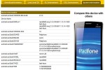 Asus Padfone packing Snapdragon MSM8960 S4 spied in GLBenchmark database