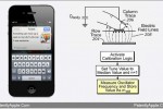 Apple wins another crucial multitouch patent