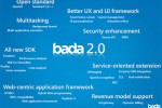 Bada 2.0 for Wave devices in 2012 says Samsung