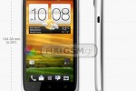 HTC One X full specs and dual-shutter camera details leak
