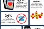 Zynga says 10% of Words With Friends players have hooked up