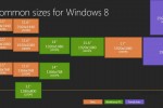 Microsoft: Windows 8 to support Retina-like displays