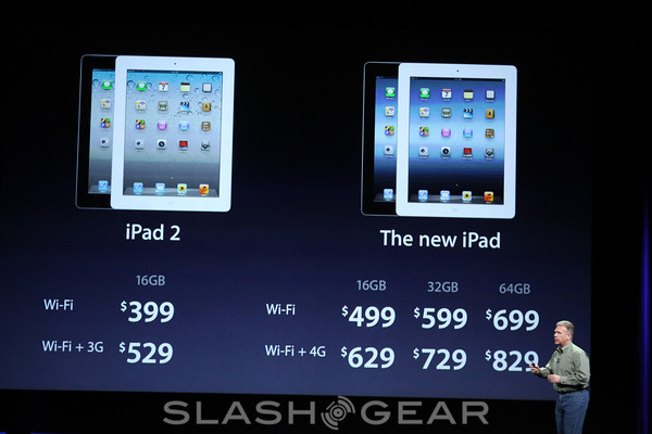 iPad 2 gets $100 price cut after “The new iPad”
