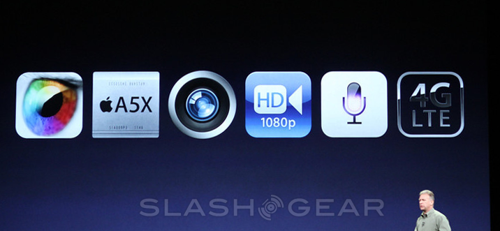 The new iPad 3rd Generation event wrap-up