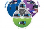 Qualcomm Atheros joins Internet of Things with tiny comms chip