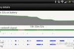 HTC One series starts Qualcomm / NVIDIA battery wars