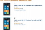 Nokia Lumia 900 grabs best-seller top spots