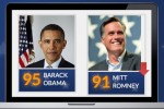Fantasy Politics website caters to political junkies