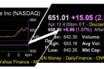 Google Stock splits 2-for-1 to holders glee