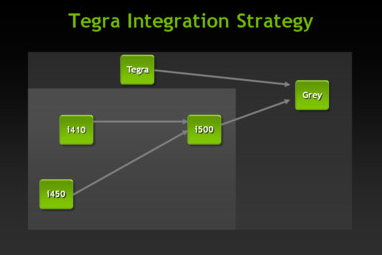 NVIDIA: 30 Tegra 3 smartphones coming in 2012