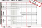 Fujitsu roadmap leaks Windows 8 and Android tablets