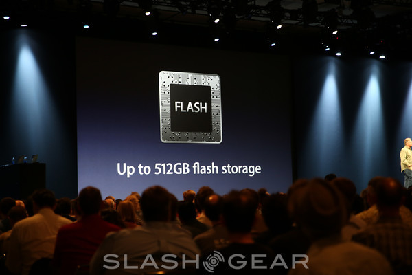 Apple confirms MacBook refresh – still have optical drives