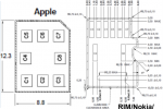 ETSI confirms selecting Apple’s nano-SIM design