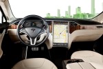 NVIDIA VCM revealed for Tesla Model S