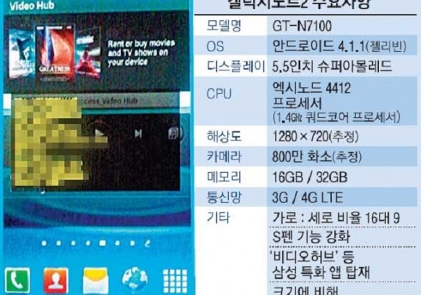 Samsung Galaxy Note 2 specs allegedly leak in full
