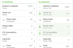 Evernote for Android updates with simplified editing, improved offline notebooks