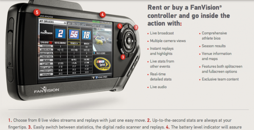 FanVision displays NASCAR live event action over local network UHF