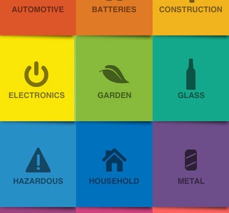 iRecycle app for iOS and Android Review