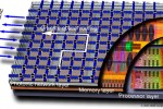 IBM silicon nanophotonics speeds servers with 25Gbps light