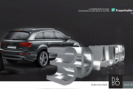 Audi, Bang & Olufsen, Fraunhofer IIS team up for 3D auto experience