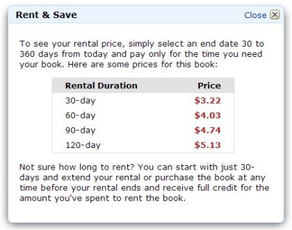 Amazon Kindle ebook rentals take the time out of reading