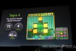 NVIDIA’s CES 2013 press conference now available for all to see