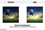 Texas Instruments unveils DLP IntelliBright technology