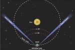 Canada launches NEOSSat to keep an eye out for asteroids