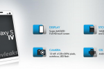 EVLeaks drops alleged Samsung Galaxy S IV specs ahead of launch