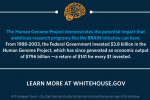 Qualcomm joins President Obama in ambitious BRAIN initiative