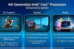 Intel Haswell chips claimed to offer 50% longer battery life